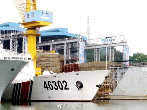 瘋狂下餃子 中國造船廠內軍艦海警船大批建造，網絡建設如火如荼